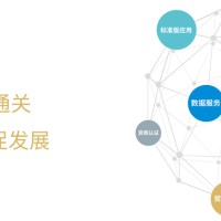 跨境贸易电子商务