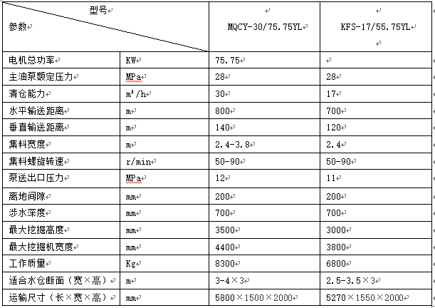 矿用振动筛式固液分离机