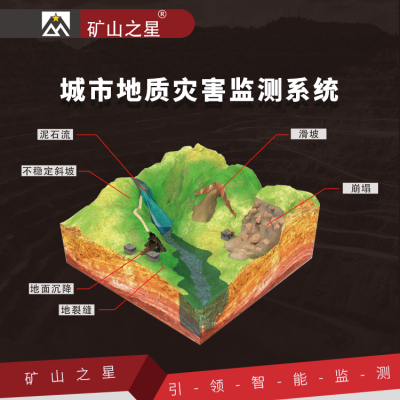 地质灾害在线监测系统