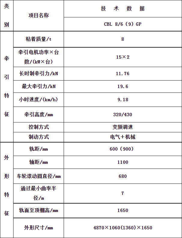  三诚机械制造