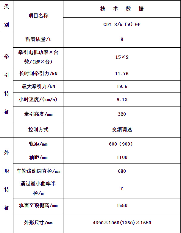  三诚机械制造
