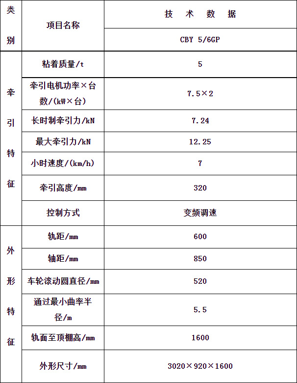  三诚机械制造