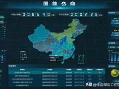 2023年煤炭企业十大新闻
